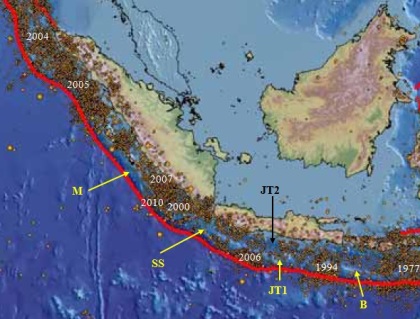 Gambar 5. Peta titik-titik episentrum gempa bumi tektonik di Indonesia bagian barat semenjak 1964 hingga 2007. Nampak beberapa segmen seismic gap, seperti Mentawai (M), Selat Sunda (SS), Jawa Tengah (JT 1) dan Bali (B). Nampak juga segmen seismic gap yang lebih dekat ke daratans eperti Jawa Tengah 2 (JT2) yang tepat berada di lepas pantai Kabupaten Purworejo-Kebumen-Cilacap. Angka-angka "2004", "2005" dan seterusnya menunjukkan lokasi dimana terjadi pelepasan energi dari segmen bersangkutan dalam bentuk gempa besar/akbar. Sumber: Natawidjaja, 2007 dengan adaptasi seperlunya oleh Sudibyo, 2014. 