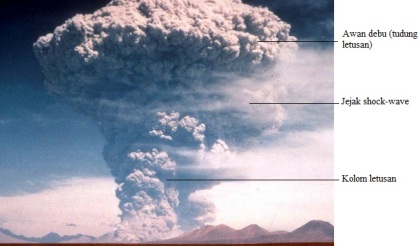 Gambar 3. Bentuk awan jamur dari rempah vulkanik yang disemburkan dalam jam pertama letusan bertipe plinian, dalam hal ini di Gunung Pinatubo (Filipina) pada tahun 1991. Sumber: USGS, 1991. 
