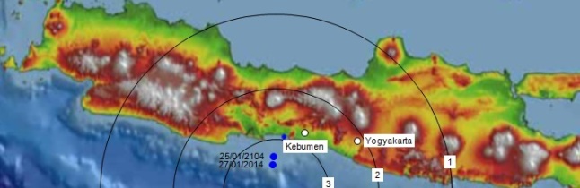Gambar 1. Peta sederhana intensitas getaran dalam Gempa Kebumen 4 Juni 2014. Lingkaran-lingkaran berangka 1, 2 dan 3 masing-masing menunjukkan jangkauan maksimum daerah yang tergetarkan dengan intensitas 1 MMI, 2 MMI dan 3 MMI. Dari peta ini dapat dilihat bahwa kawasan Jawa Tengah bagian selatan dan Daerah Istimewa Yogyakarta tergetarkan dengan intensitas antara 2 hingga 3 MMI saja, yakni getaran terlemah yang masih bisa dirasakan manusia. Sumber: Sudibyo, 2013 dengan data dari Ina-TEWS BMKG dan GFZ. 