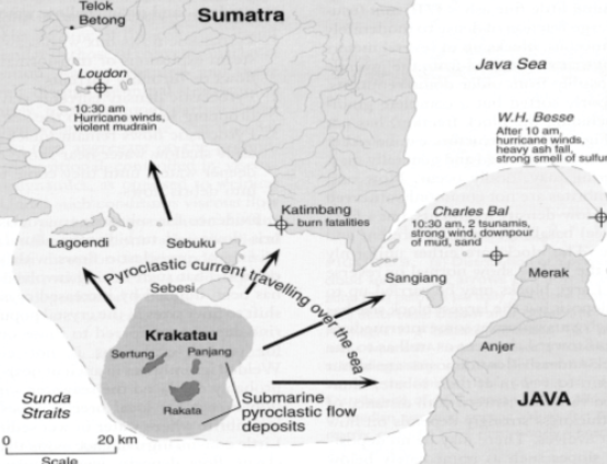 Gambar 3. Posisi pulau Krakatau di tengah Selat Sunda terhadap daratan Sumatra dan Jawa serta titik-titik yang melaporkan dampak letusan Krakatau di lokasi masing-masing, yakni Katimbang serta tiga kapal uap (Charles Baal, Loudon dan WH Besse). Nampak jejak-jejak aliran 'awan panas bawah air' (submarine pyroclastic flow deposit) dan bagian awan panas yang menjalar di atas permukaan air Selat Sunda (pyroclastic current travelling over the sea). Dengan posisinya yang paling dekat ke Krakatau, Katimbang menerima bagian awan panas yang masih pekat dan bersuhu tinggi. Sumber: Pratomo, 2006. 