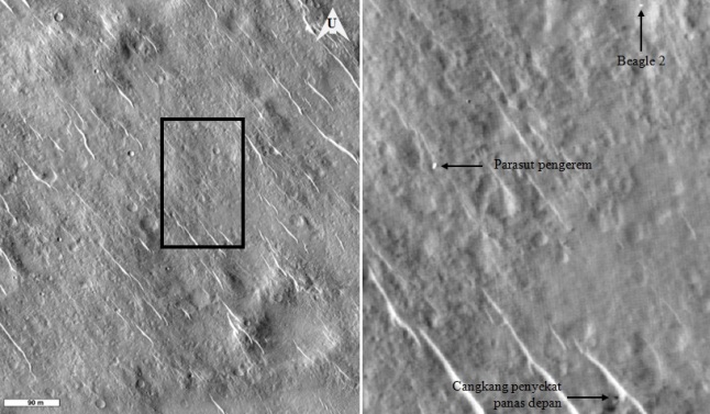 Gambar 4. Lokasi penemuan wahana pendarat Beagle 2 dengan sejumlah komponen pendaratnya, di salah satu sudut dataran Isidis Planitia (kiri). Citra lebih detil bagian dalam kotak yang diperbesar, nampak Beagle 2 beserta parasut pengeremnya dan cangkang penyekat panas bagian depannya (kanan). Dibidik oleh wahana penyelidik Mars Reconaissance Orbiter. Sumber: NASA, 2015. 
