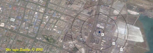 Gambar 6. Atas: deskripsi dampak gelombang kejut ledakan dahsyat Tianjin dan radius maksimum setiap dampaknya berdasarkan pemodelan ledakan non-nuklir berenergi 40 ton TNT. Bawah: Plot sebagian hasil pemodelan radius maksimum dampak gelombang kejut ledakan dahsyat Tianjin ke dalam citra satelit pelabuhan Tianjin dan sekitarnya. Titik biru = ground zero, 2 = radius maksimum kerusakan kaca jendela (1.945 meter dari ground zero), 3 = batas puing-puing dan (1.265 meter dari ground zero) 8 = kerusakan blok beton/dinding bata (276 meter dari ground zero). Sumber: Sudibyo, 2015 berbasis Google Earth serta Kinney & Graham, 1985