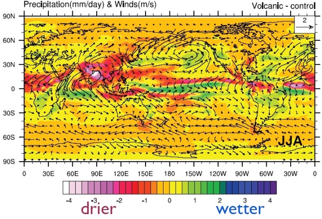 Gambar 11. Simulasi dampak global Letusan Samalas 1257 dalam bentuk anomali curah hujan global (berdasarkan satu model). Sumbu datar (horizontal) menunjukkan garis-garis bujur (E untuk Bujur Timur dan W untuk Bujur Barat). Sementara sumbu tegak (vertikal) menunjukkan garis-garis lintang (N untuk Lintang Utara dan S untuk Lintang Selatan). Terlihat kecuali sebagian Afrika dan Amerika Selatan, hampir segenap daratan mengalami penurunan curah hujan. Sumber: Schneider dkk, 2008.