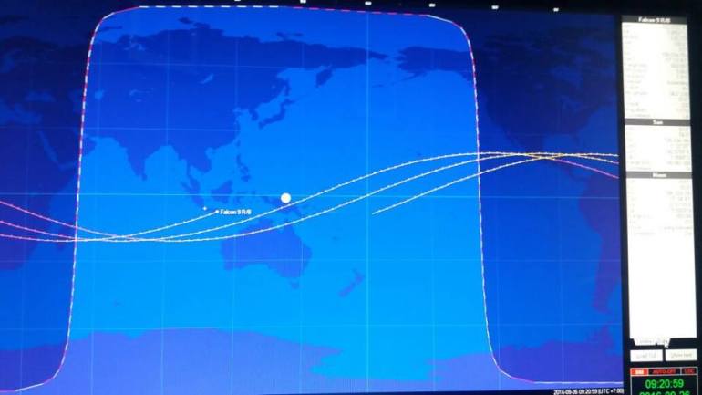 Gambar 2. Peta proyeksi lintasan roket bekas bernomor 41730 di paras Bumi pada Senin 26 September 2016 TU dari LAPAN. Titik terakhir tepat berada di atas pulau Madura pada pukul 09:21 WIB. Sumber: Djamaluddin, 2016.